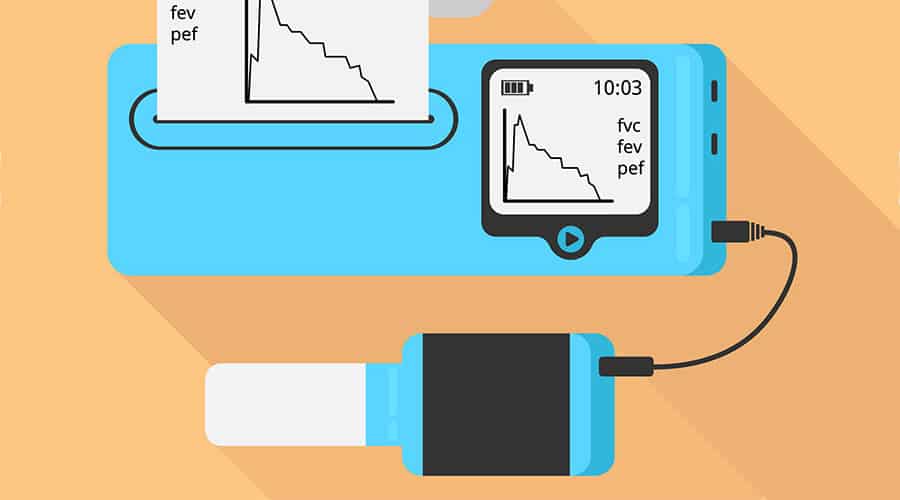 Steps To Successful Spirometry Elite Learning