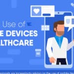 use of mobile