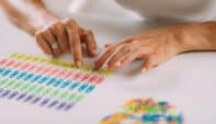 Obsessive Compulsive Disorder: Signs, Symptoms and Treatment