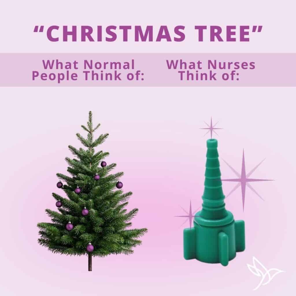 Nursing meme #2: "Christmas Tree: What normal people think of; what nurses think of"